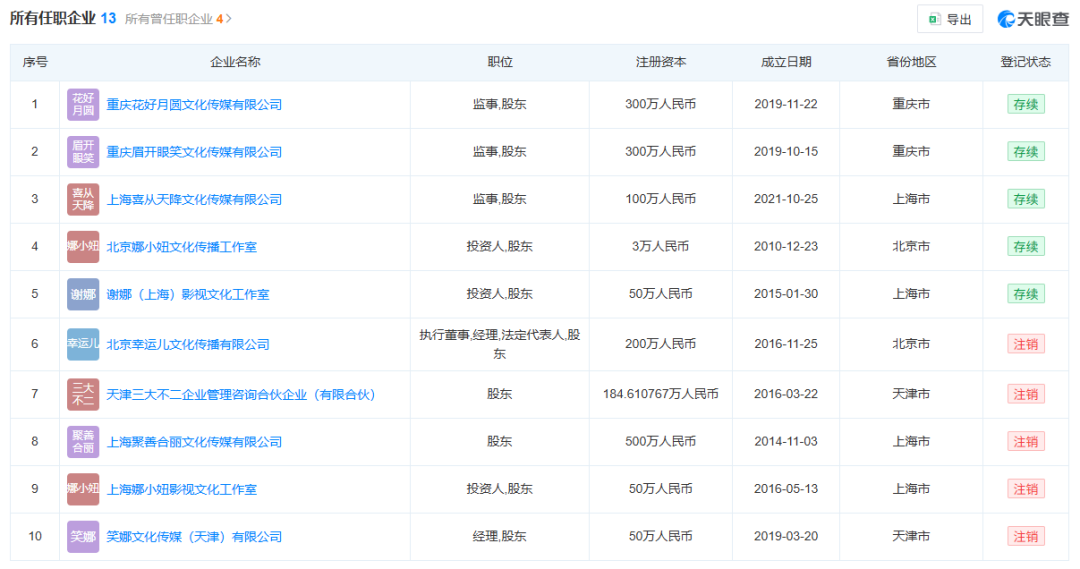 张杰30天掉粉6.5万，谢娜演唱会门票秒没，两人关联公司已注销