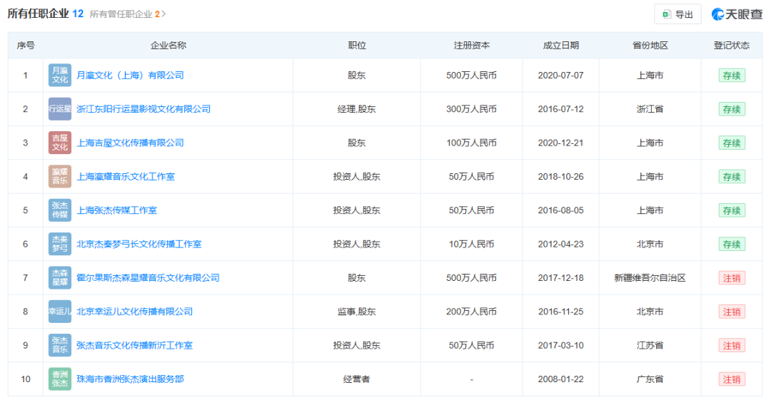 张杰30天掉粉6.5万，谢娜演唱会门票秒没，两人关联公司已注销