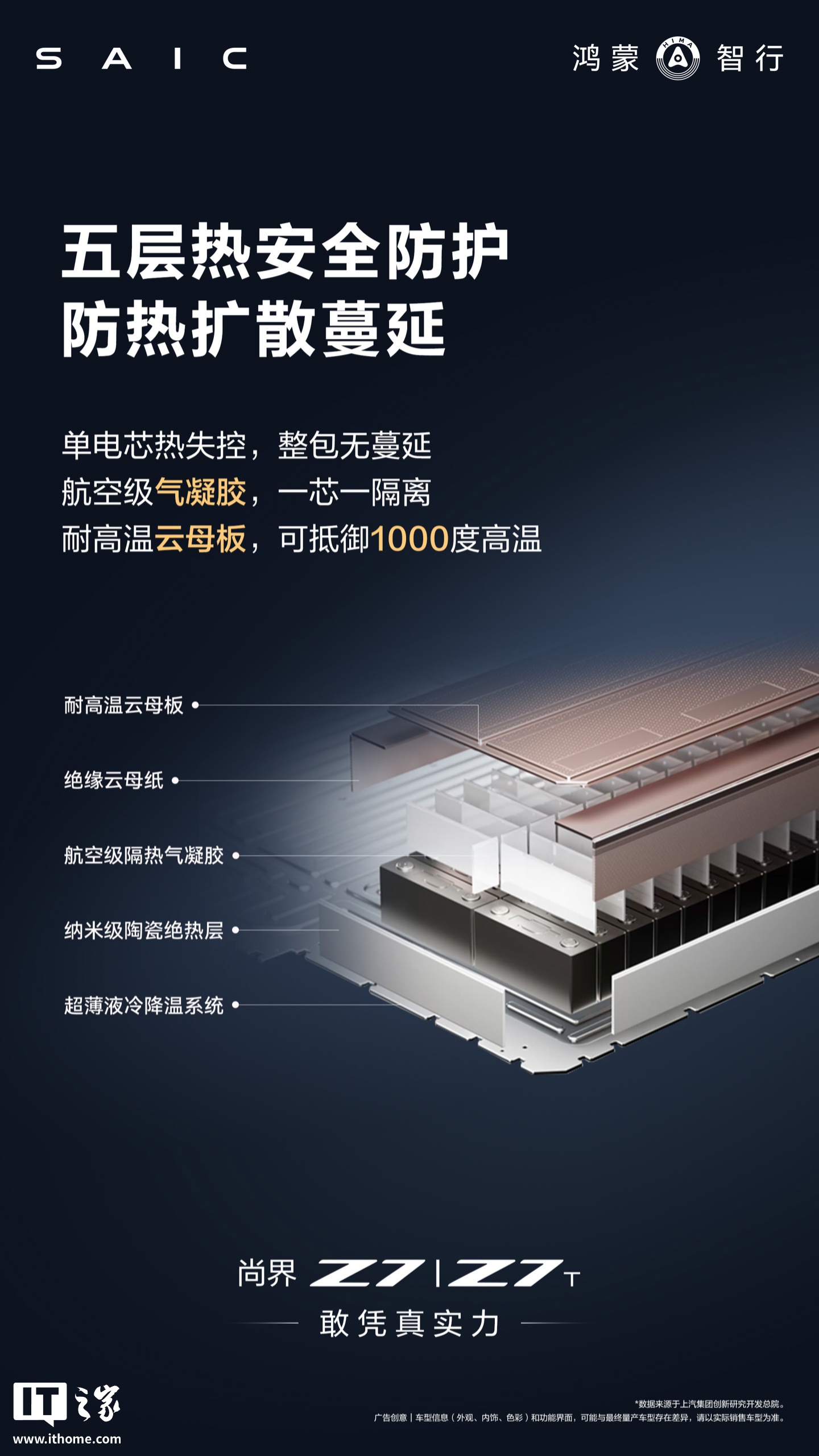 尚界汽车详解华为巨鲸电池平台：百万装车 0 自燃，支持 7×24h BMS 云端看护