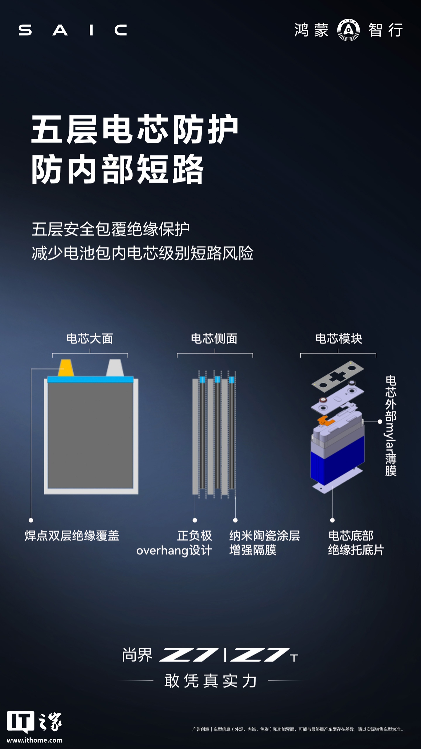 尚界汽车详解华为巨鲸电池平台：百万装车 0 自燃，支持 7×24h BMS 云端看护