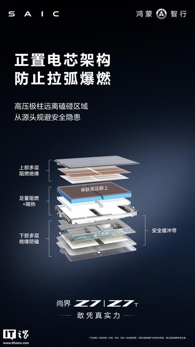 尚界汽车详解华为巨鲸电池平台，支持7×24h BMS云端看护