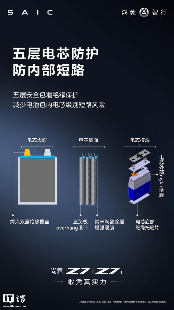 尚界汽车详解华为巨鲸电池平台，支持7×24h BMS云端看护