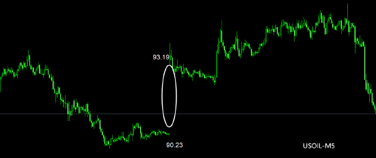 ATFX:美伊谈判现裂痕 黄金逼近4000关口