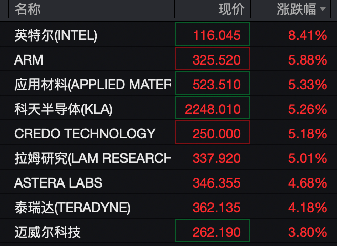 特朗普，突发威胁！霍尔木兹海峡，大消息！