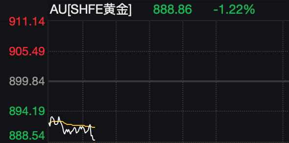 特朗普，突发威胁！霍尔木兹海峡，大消息！
