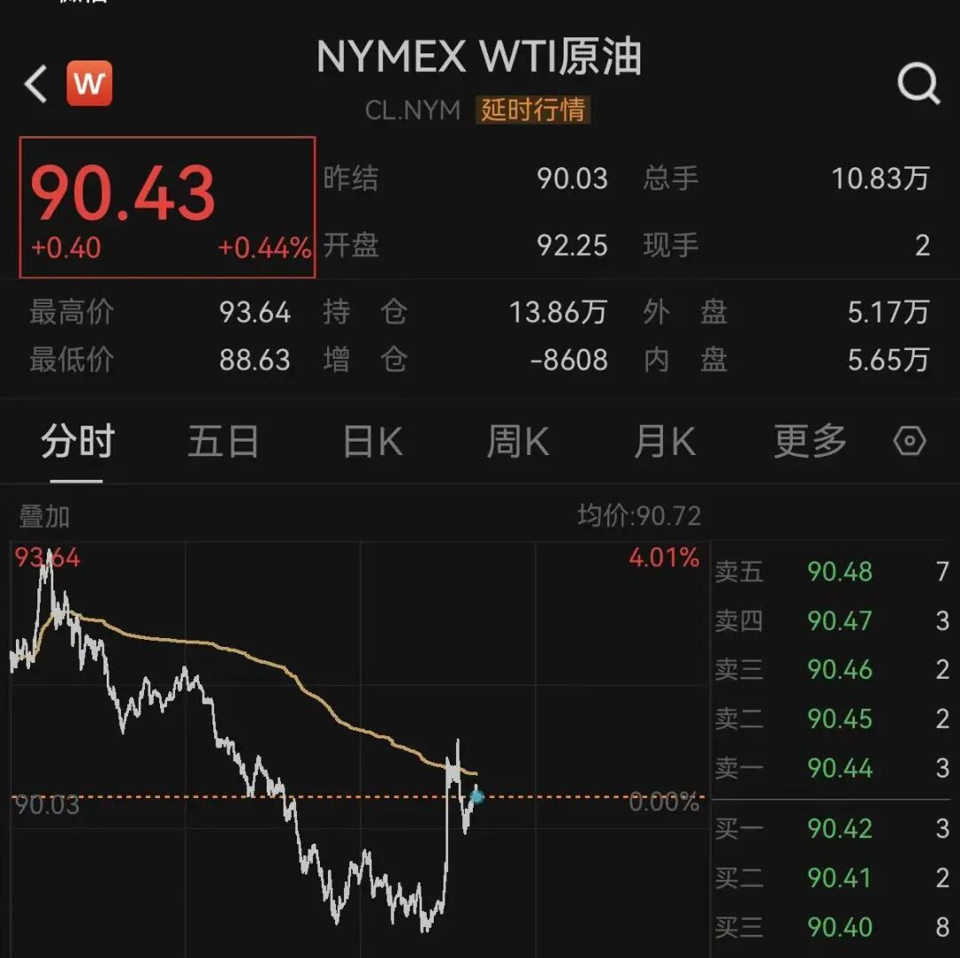 特朗普，突发威胁！霍尔木兹海峡，大消息！