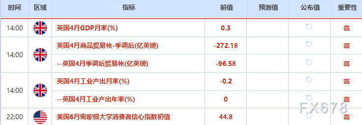 6月12日财经早餐：特朗普叫停对伊空袭，美伊协议有望周末签署，黄金深V反弹重回4220