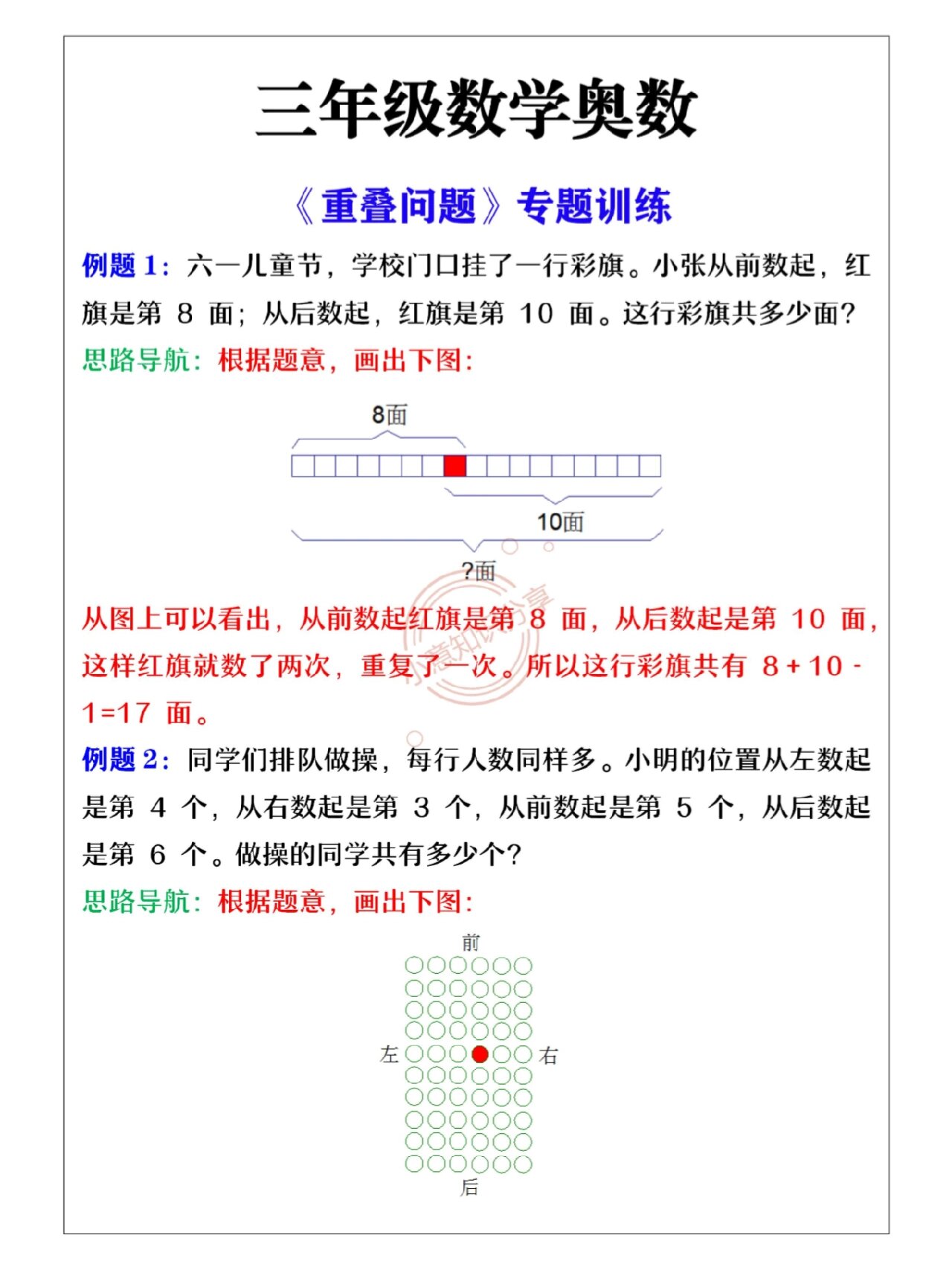 三口重叠莫把品字猜-三口重叠莫把品字猜是什么字
